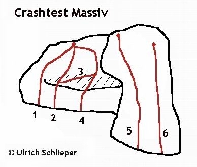 Topo Crashtest Massiv