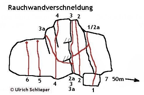 Topo Rauchwandverschneidung