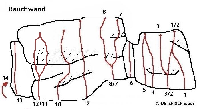 Topo Rauchwand