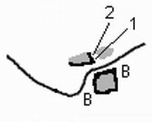 Lageplan Schluchtenflitzer