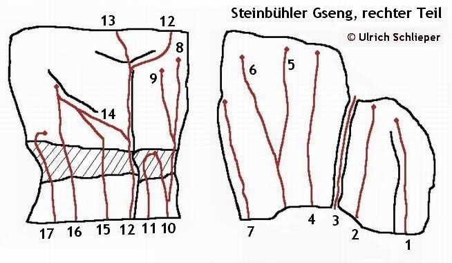 Topo Steinbhler Gseng rechter Teil