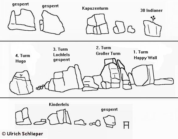 Pfahl Komplettansicht