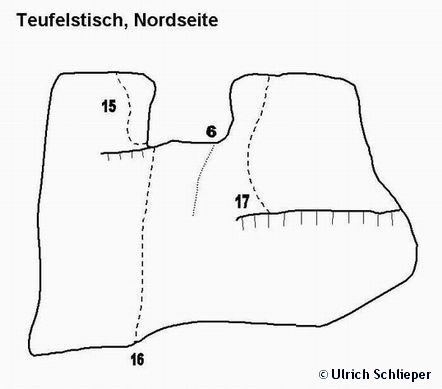 Topo Teufelstisch Mitterfels, Nordseite