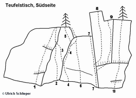 Topo Teufelstisch Mitterfels, Sdseite