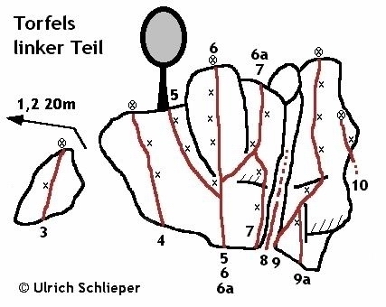 Topo Torfels, linker Teil