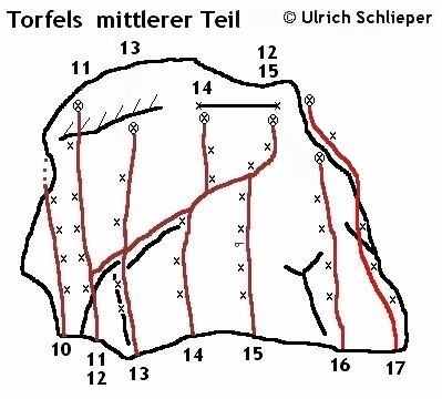 Topo Torfels, mittlerer Teil