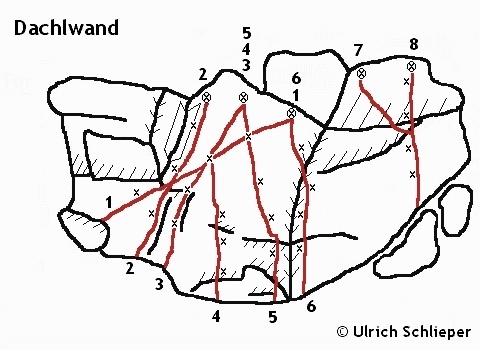 Topo Dachlwand